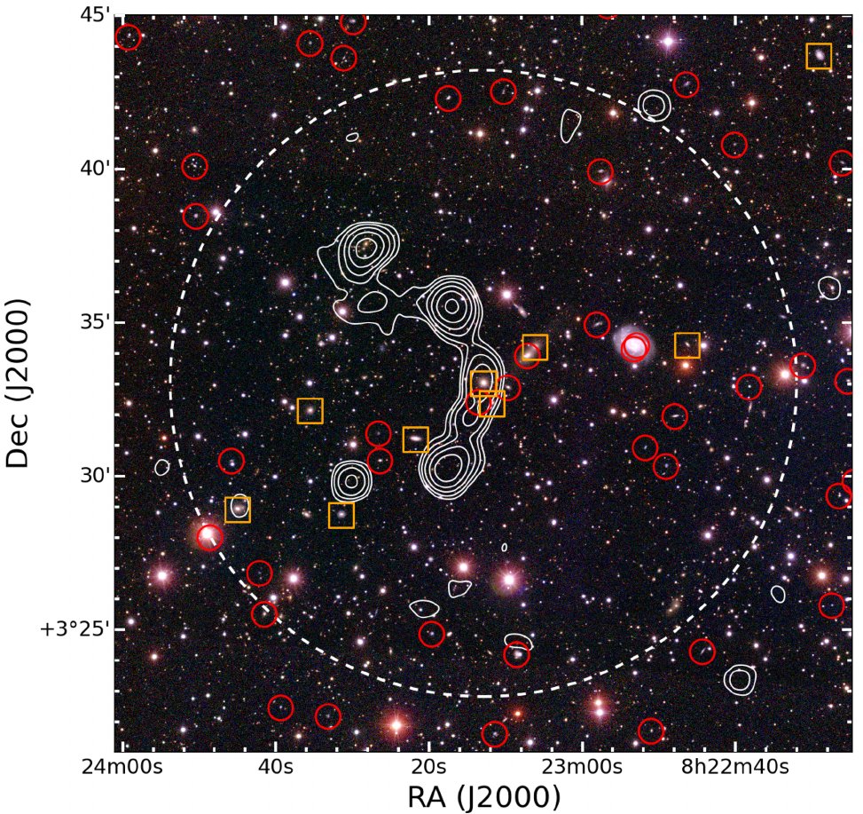 Galaxy zoo проект